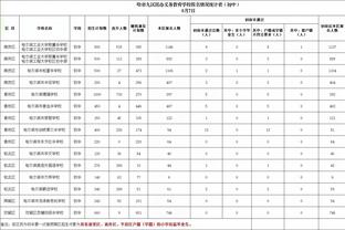 黎双富谈追梦禁赛：之所以无限期 我判断是对禁赛场次没形成共识