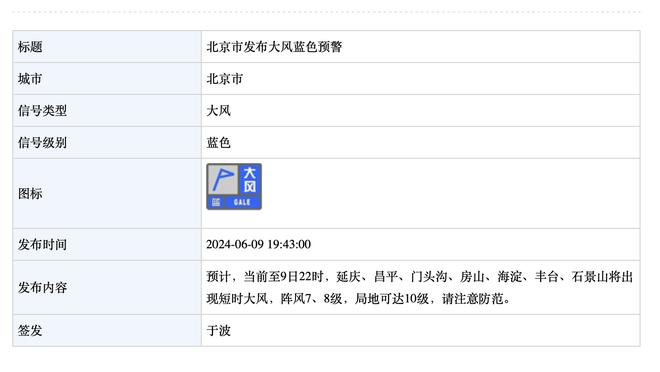 锡安：要提升身体对抗就需要大家整体都提 这样就不会被吹犯规了