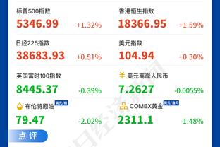 半场-澳大利亚暂0-0印度 39岁切特里头球造险古德温空门不打