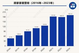 斯基拉：一家沙特俱乐部有意若日尼奥，已就此展开谈判