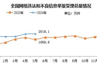 ray电竞雷竞技截图3